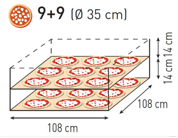 Pitsaahi Basic XL 99, Prismafood, 2 kambrit, 400V/26400W, 1360x1204x745mm - Image 2